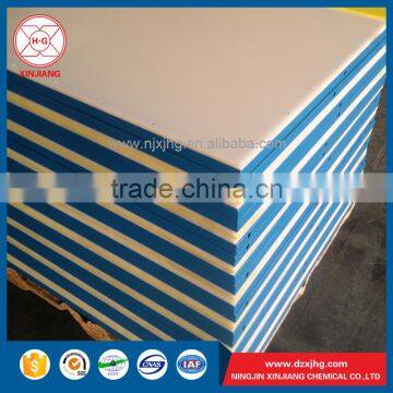 UV Resistant Durable HDPE Rink Fencing Wall for Sale photo-4