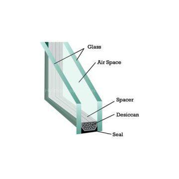 Tempered Insulated Glass Window