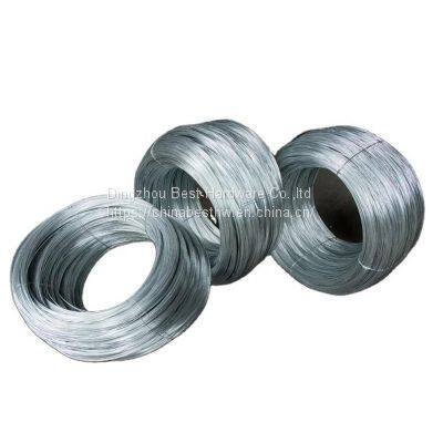 Galvanized Iron Wire photo-3