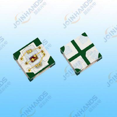 JOMHYM Competitive Prices Hot Sales Wholesale Tricolor 1010 SMD LED with RoHS Certification