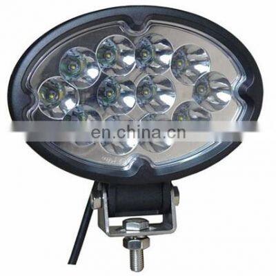 High Power Led Work Light Truck Led Lamp DC10-30v Shanghai Sanfu photo-4
