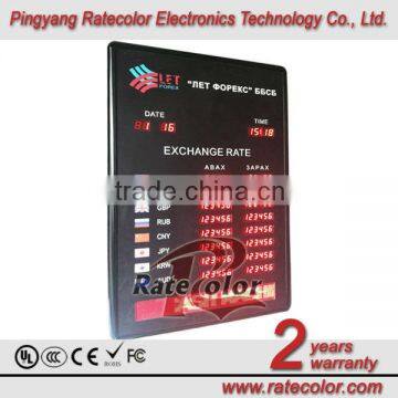 Electronic led currency exchange rate board with remote control