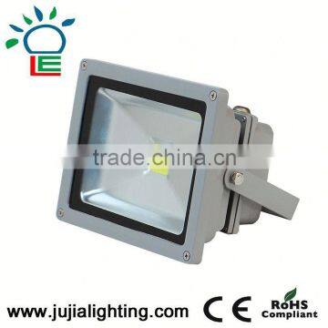 Hot-new-products-for-2015 LED Flood Light 500 watt /LED Stadium Lights 500w LED Floodlight