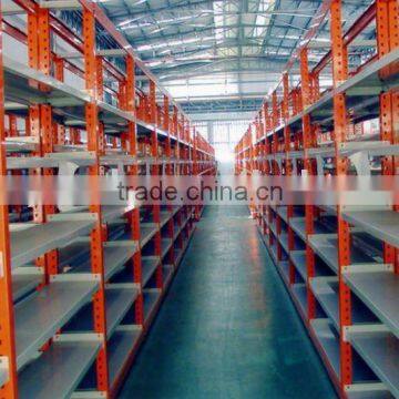 Medium Duty Shelving