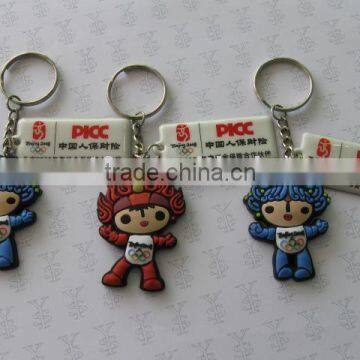 cartoon pvc rubber key ring