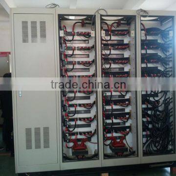 SGQ Soft Starter for Air Compressor 500kw Motor Soft Starter photo-3