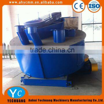 R15 Largest Concrete Mixer With 7.5m3/H Production Capacity