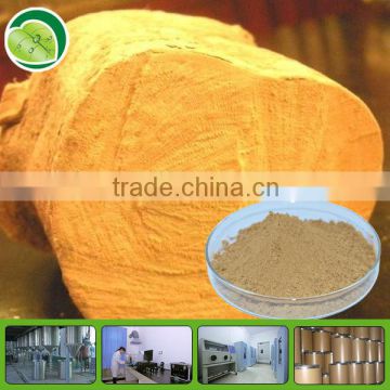 High quality Natural tongkat ali eurycoma longifolia extract