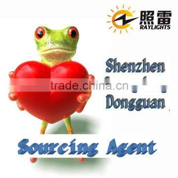 China Shenzhen market guangzhou market sourcing buying agent