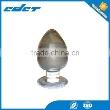 C1F-02 magnetic sendust soft powder wave absorber
