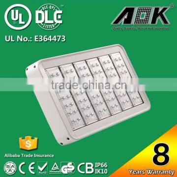 AOK-240Wi C-tick CE EMC GS LVD RoHS UL Energy Star Approval High Intensity Ip65 Flood Lighting