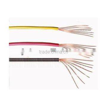 Pvc Insulated Copper Wire photo-2