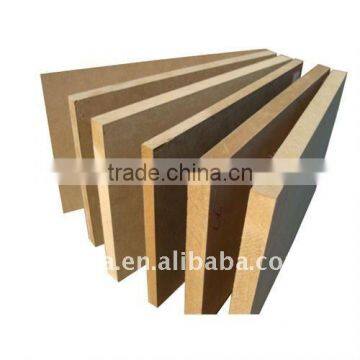 Melamine Plates