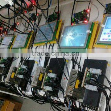 Glass Tube Co2 Fractional Laser 10.6um Wrinkle Removal Machine Vagina Cleaning photo-4