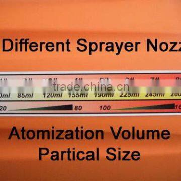 Refrigeration immune vaccine sprayer with CE