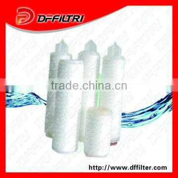 Pleated Filter Cartridges from Professional Manufacturer