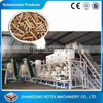 ROTEX MASTER 2000kg/H Wood Pellet Plant Hot Sale Slovakia