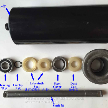 Conveyor Components Roller Components