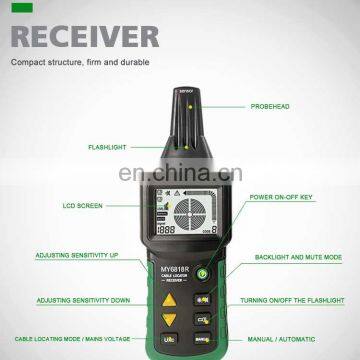Cable Tester Underground Fiber Optic Cable Locator Lan Cable Tester photo-5