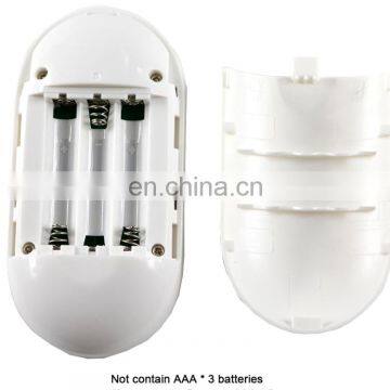 GT666 RF RGB Touch Remote Controller For LED Strip/Panel/Celling Light DC 12V 24V photo-6