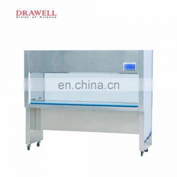 Vertical Laminar Flow Cabinet - Vertical Air Flow Model SW-CJ-2D photo-6