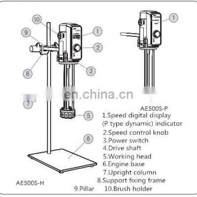 Small Laboratory Portable AE500S-H 70G High Shear Dispersing Emulsifier Homogeniser Emulsifying Machine Homogenizer For Cosmetic photo-5