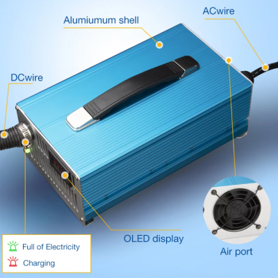 LiFePO4 Battery Charger 14.6V 10A Smart Charger With Waterproof Design for Marine and RV photo-5
