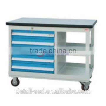 Heavy storage system shelf cabinet for clean room and lab area using