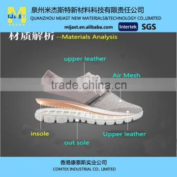 High quality shoe insole