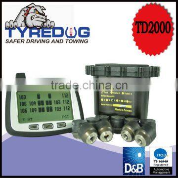 PICK UP TPMS from TYREDOG external DIY TPMS