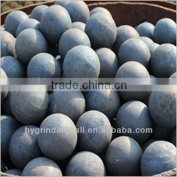 Ball Mill Forged Grinding Ball for Wet Grinding