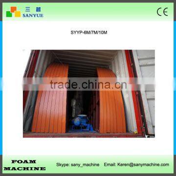 Horizontal Carousel Sponge Cutting Machine
