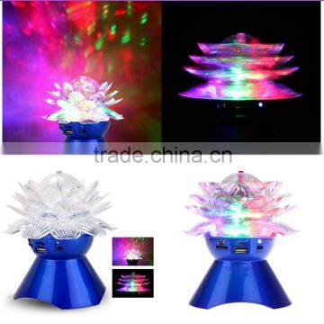 Portable LED Light Bluetooth Stereo Speaker Mini Wireless Speakers For Party DJ Club                        
                                                Quality Choice