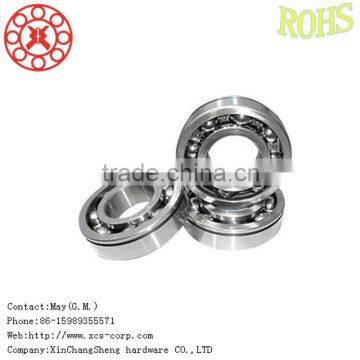 High quality Cheap 683zz ball bearing,Non separable structure bearing