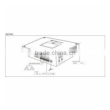 IP LAN Network Audio Adapter IP PA System & IP Digital Amplifier T-6705C photo-3