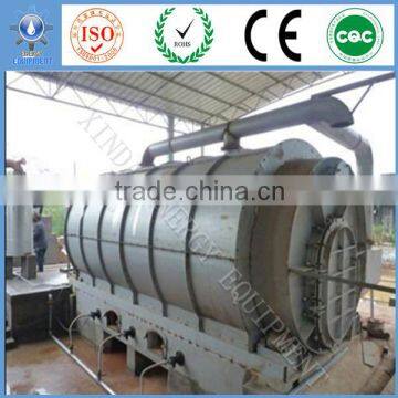 Scrap plastic pyrolysis machine with Waste gas recycling system&Desulphurizatio with Waste gas recycling system&Desulphurization