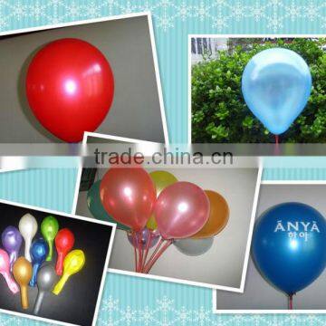 Different types of ballon wholesale