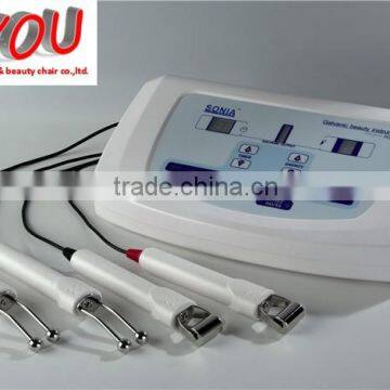 Galvanic Zwitterions Conduction for Beauty Instrument