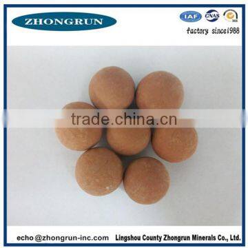 high alumina Al2O3 stabilized grinding balls for fine grinding equipment