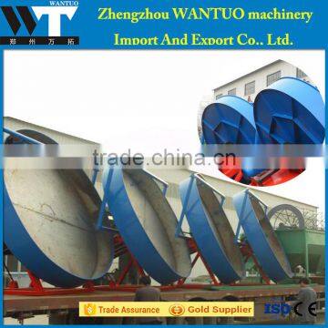 Disc/disk fertilizer granulator machine/pelletizer