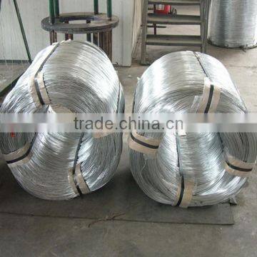 Welding wires supplier in China