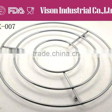 kitchenware hot sell items china