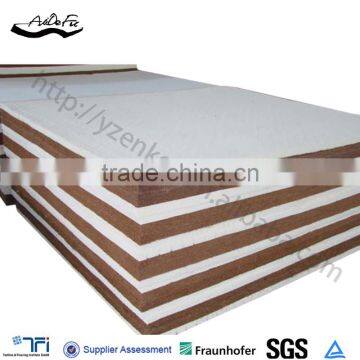 Popular Hot Selling High Quality Comfortable Healthy Natural Rubberized Coir Sheet and Sofa Industry
