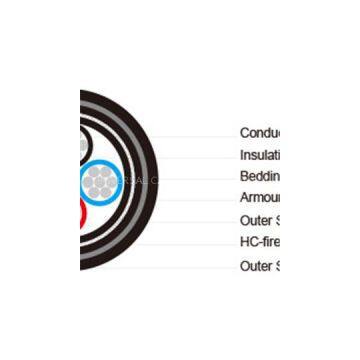 P34 BFOU-HCF 0.6/1 KV NEK606 Cable