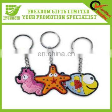 Most Popular Promotional Custom Printed Keyrings