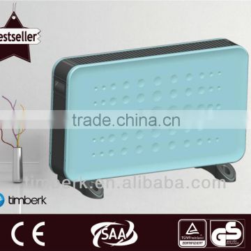 Panel portable electric air heater