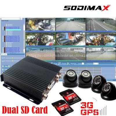 360 Degree Bus Security Monitoring MDVR 3G Wifi Module H.264 Camera Alarm System Car Recorder photo-3