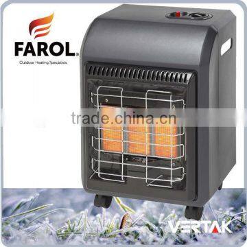 ceramic heater with ce