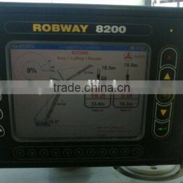 Nice Sany 250T Crawler Crane Original Engine and Hyudralic System,promotion Product in Shanghai photo-3