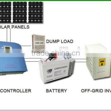 Richuan Wind-Solar hybrid system ROAD LIGHT CE Approved